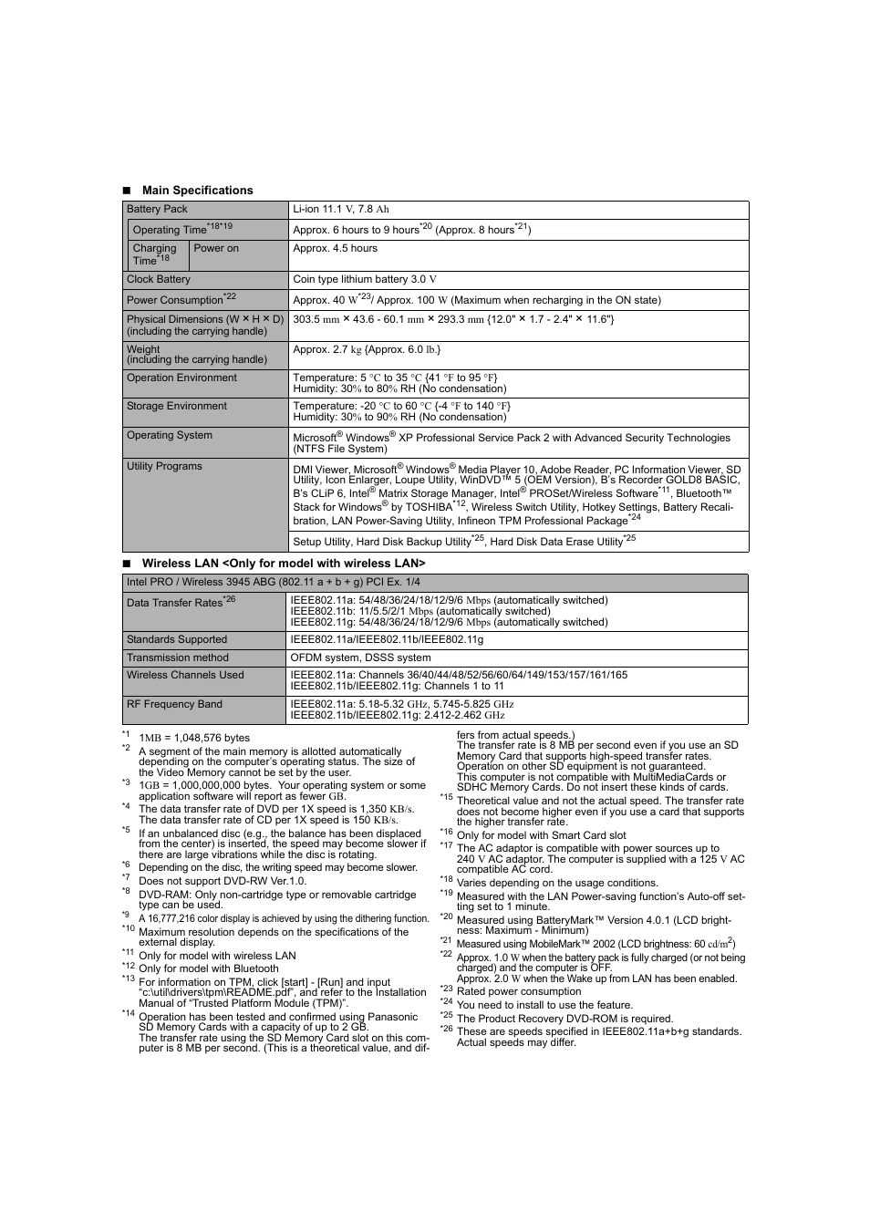 Matsushita CF-74ECBAXBM User Manual | Page 8 / 50