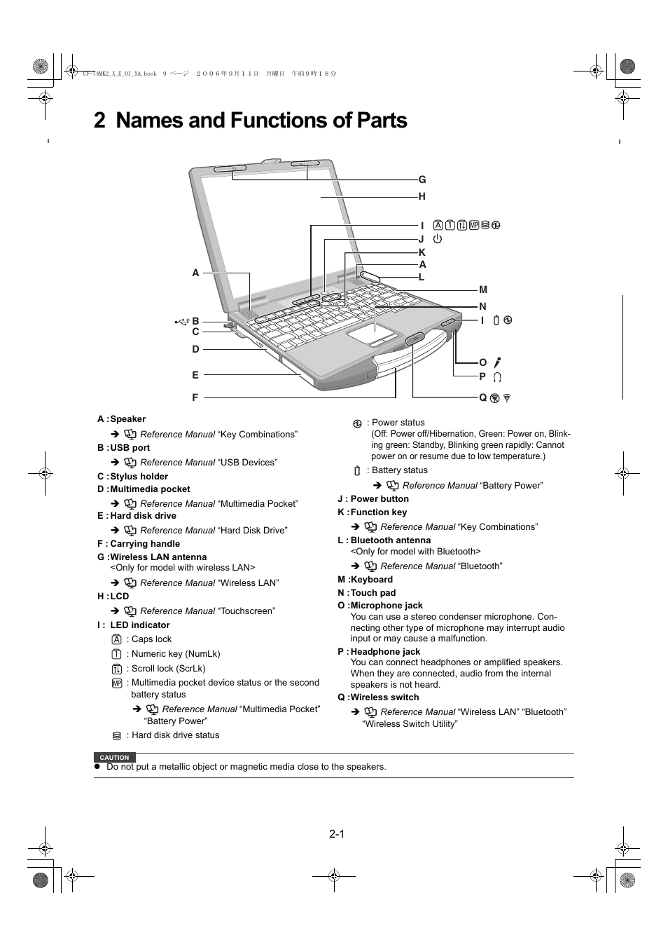 2 names and functions of parts | Matsushita CF-74ECBAXBM User Manual | Page 9 / 50