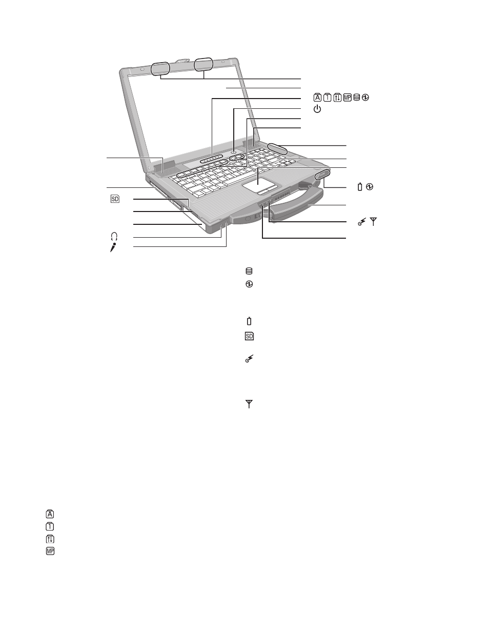 Names and functions of parts | Matsushita CF-52AJYZDZM User Manual | Page 10 / 87