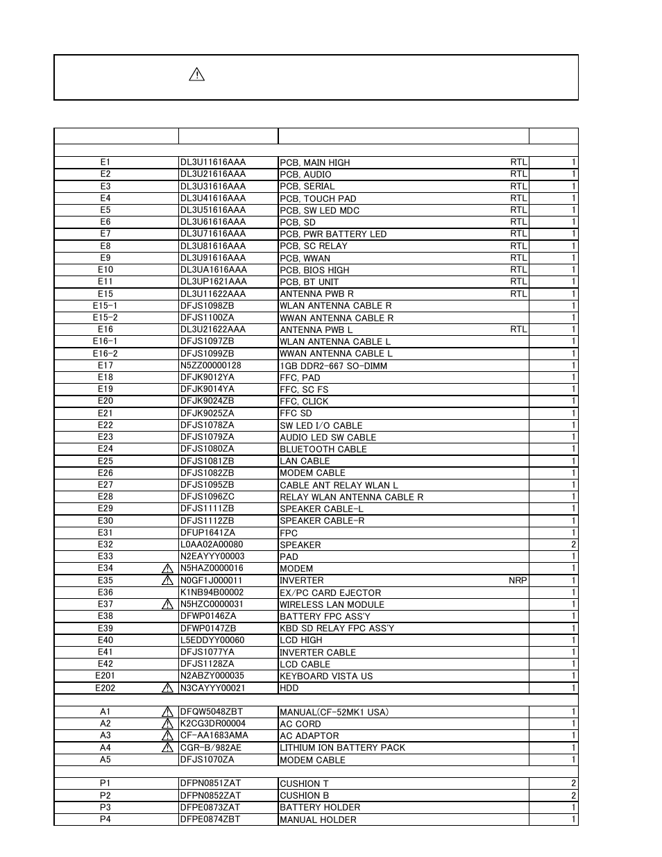 Replacement parts list | Matsushita CF-52AJYZDZM User Manual | Page 72 / 87