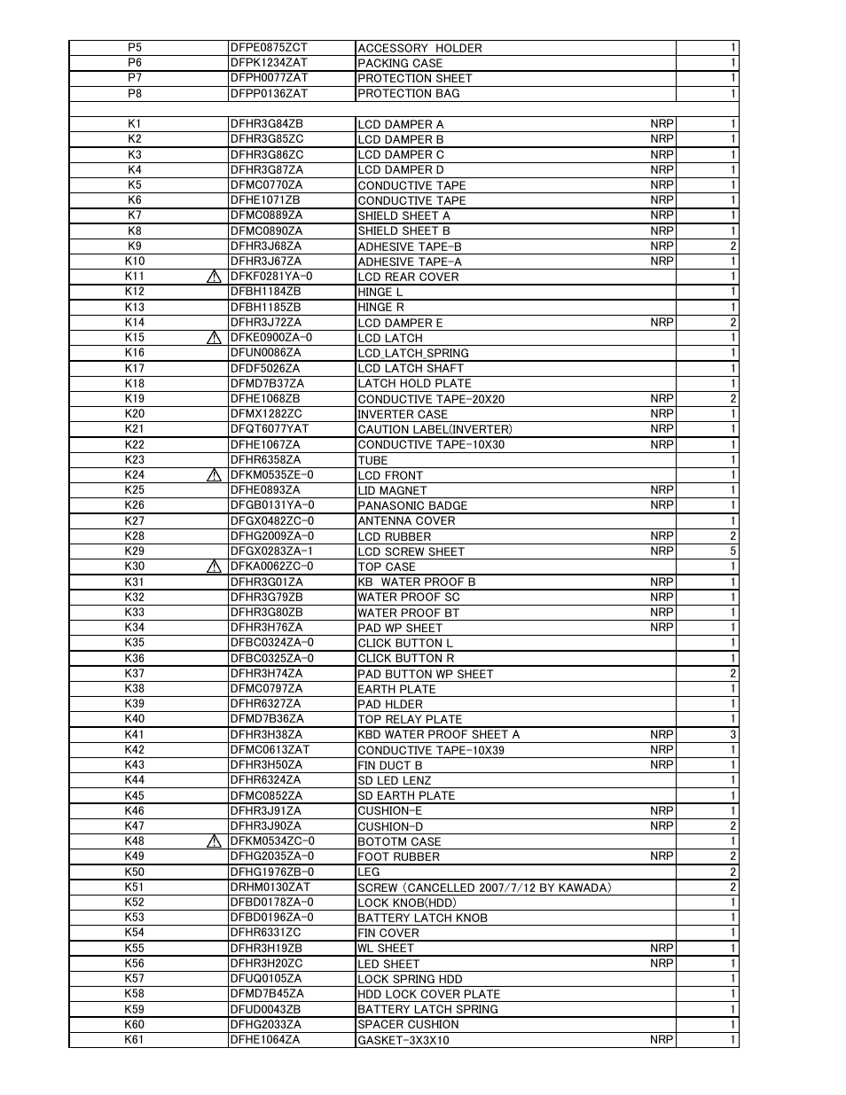 Matsushita CF-52AJYZDZM User Manual | Page 73 / 87