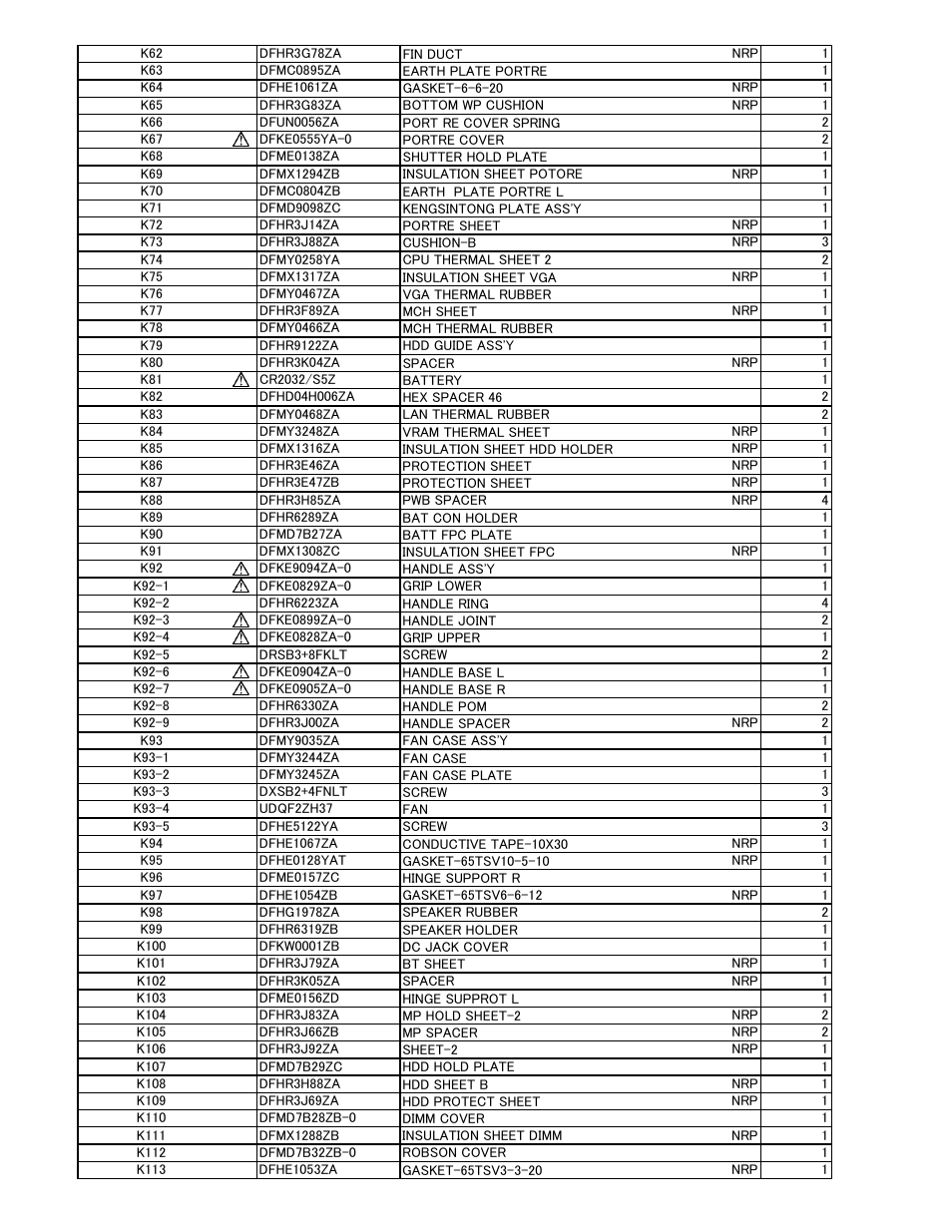 Matsushita CF-52AJYZDZM User Manual | Page 74 / 87