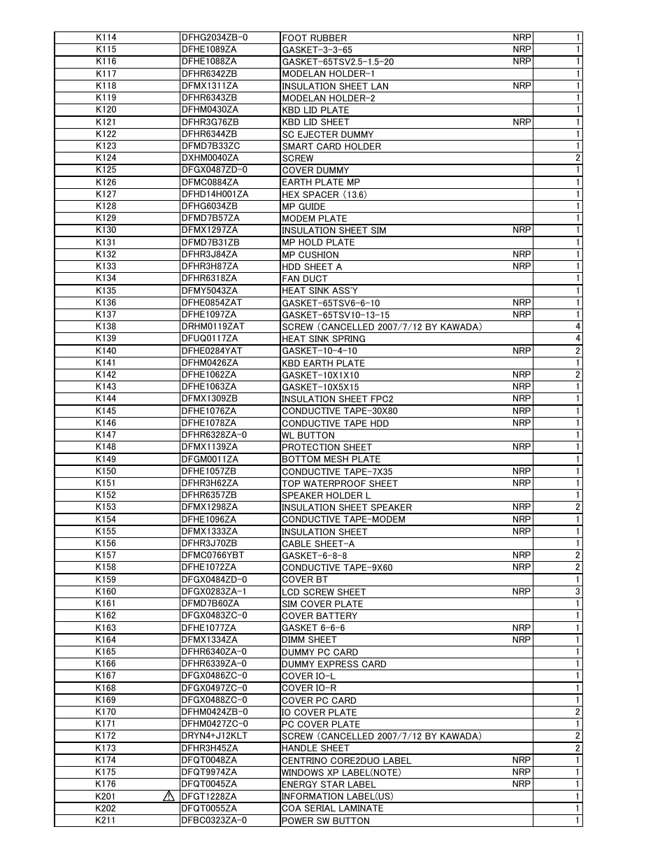 Matsushita CF-52AJYZDZM User Manual | Page 75 / 87