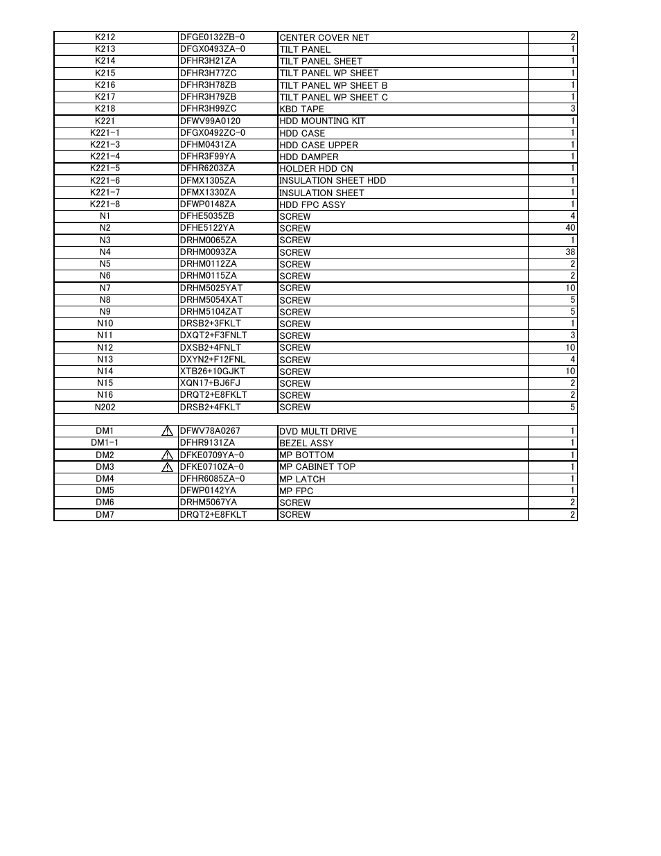 Matsushita CF-52AJYZDZM User Manual | Page 76 / 87