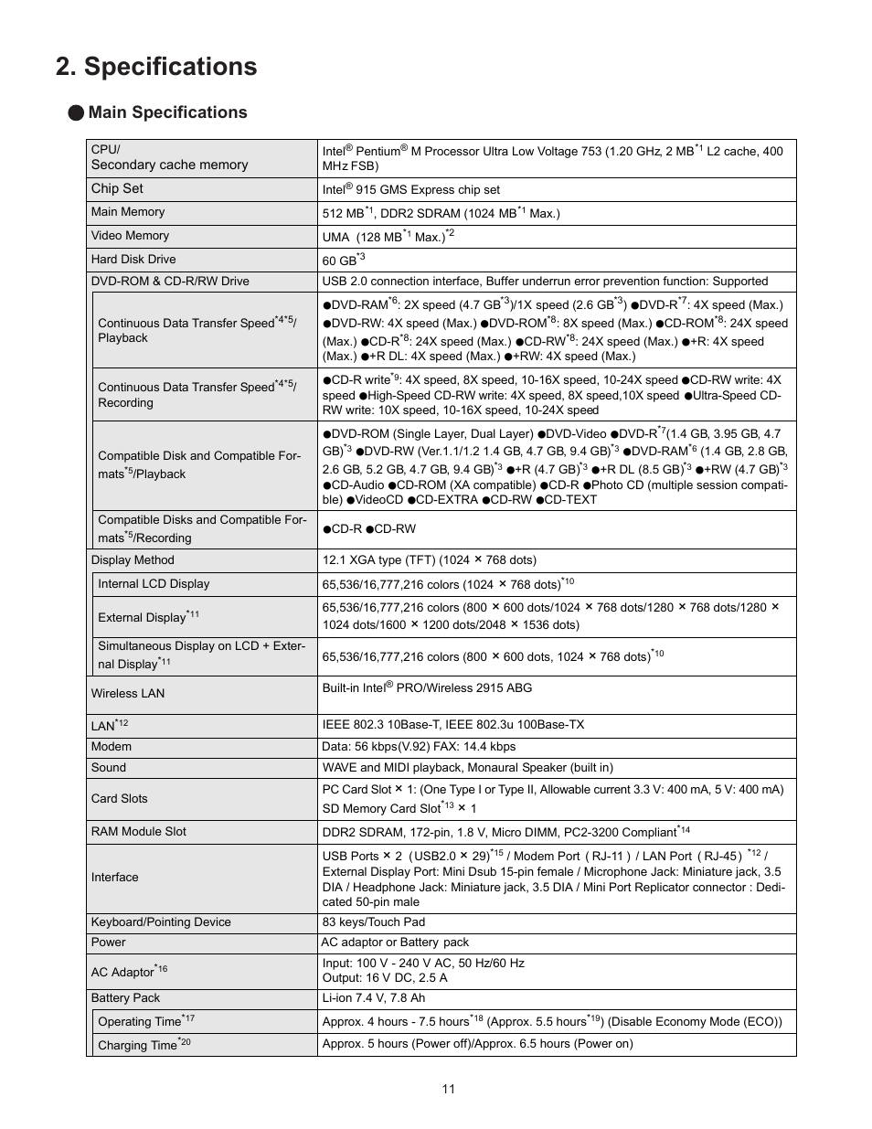 Specifications, Main specifications | Matsushita CF-W4HWEZZBM User Manual | Page 11 / 64