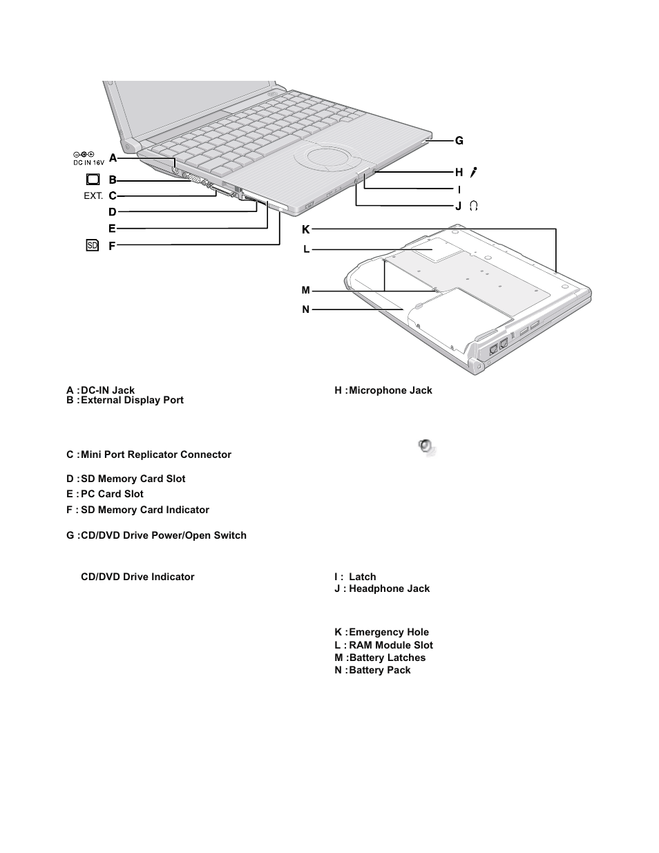 Matsushita CF-W5LWEZZ1 2 User Manual | Page 11 / 117