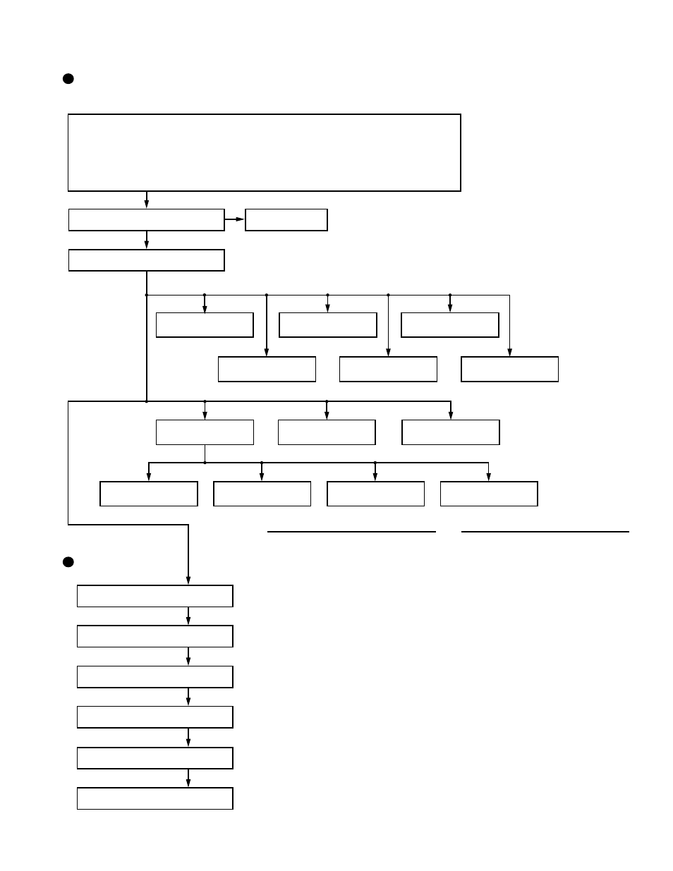 9 disassembly instructions, Disassembly flow chart, Main unit display unit | Matsushita CF-W5LWEZZ1 2 User Manual | Page 24 / 117