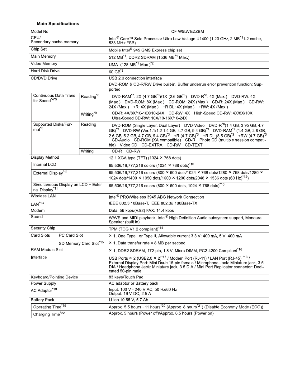 1 specifications | Matsushita CF-W5LWEZZ1 2 User Manual | Page 7 / 117