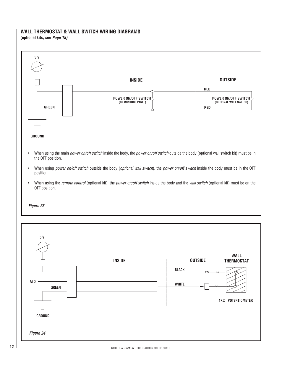 Matsushita MPE-33R User Manual | Page 12 / 20
