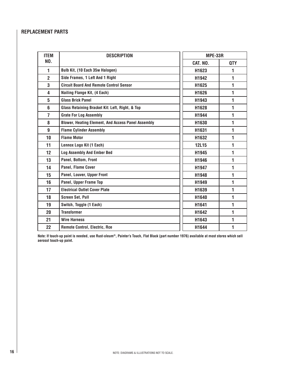 Matsushita MPE-33R User Manual | Page 16 / 20