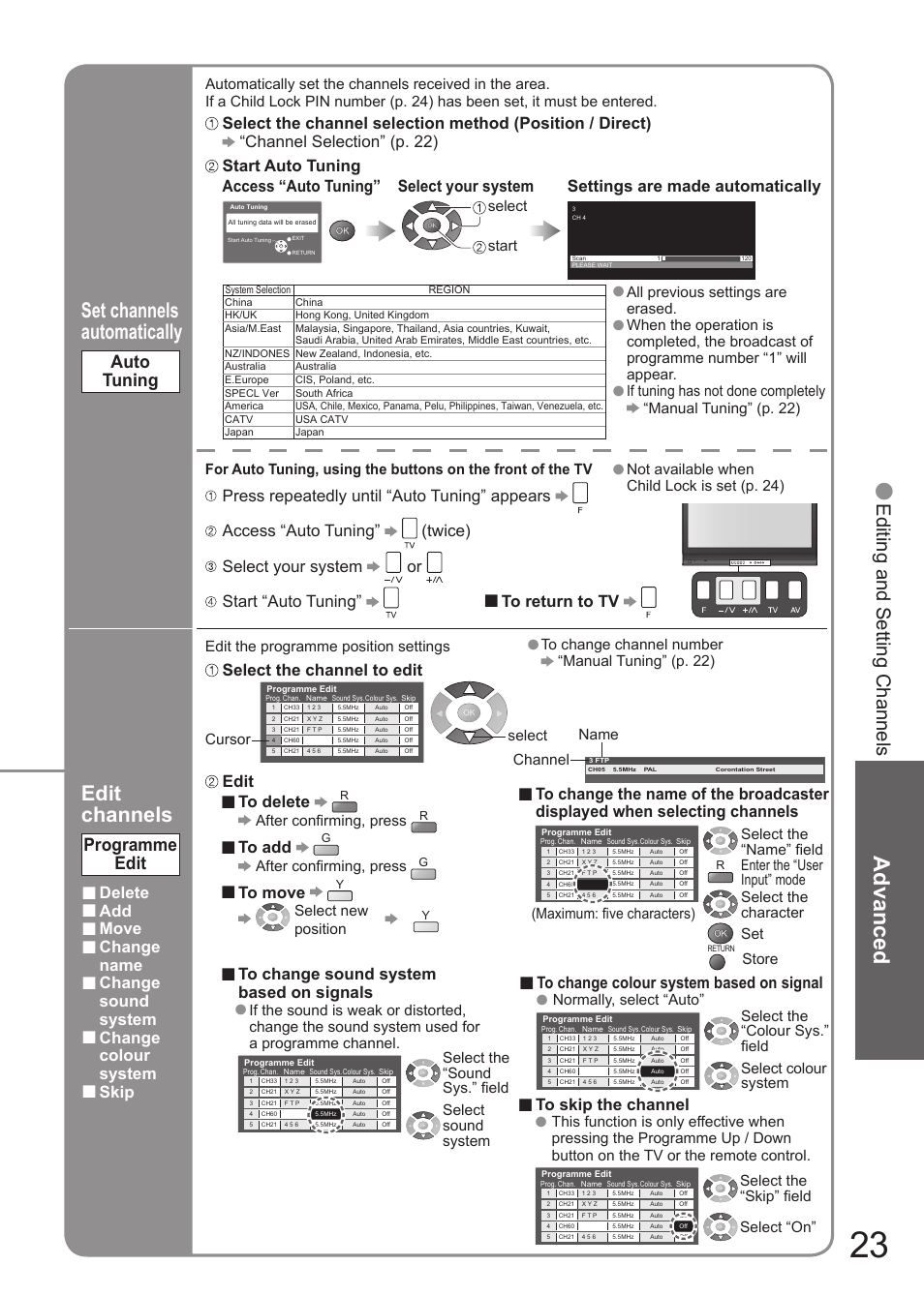 Advanced, Set channels automatically, Edit channels | Editing and setting channels, Auto tuning, Programme edit, Select your system, Delete, Move, Change name | Matsushita MBS0407S0 User Manual | Page 24 / 40