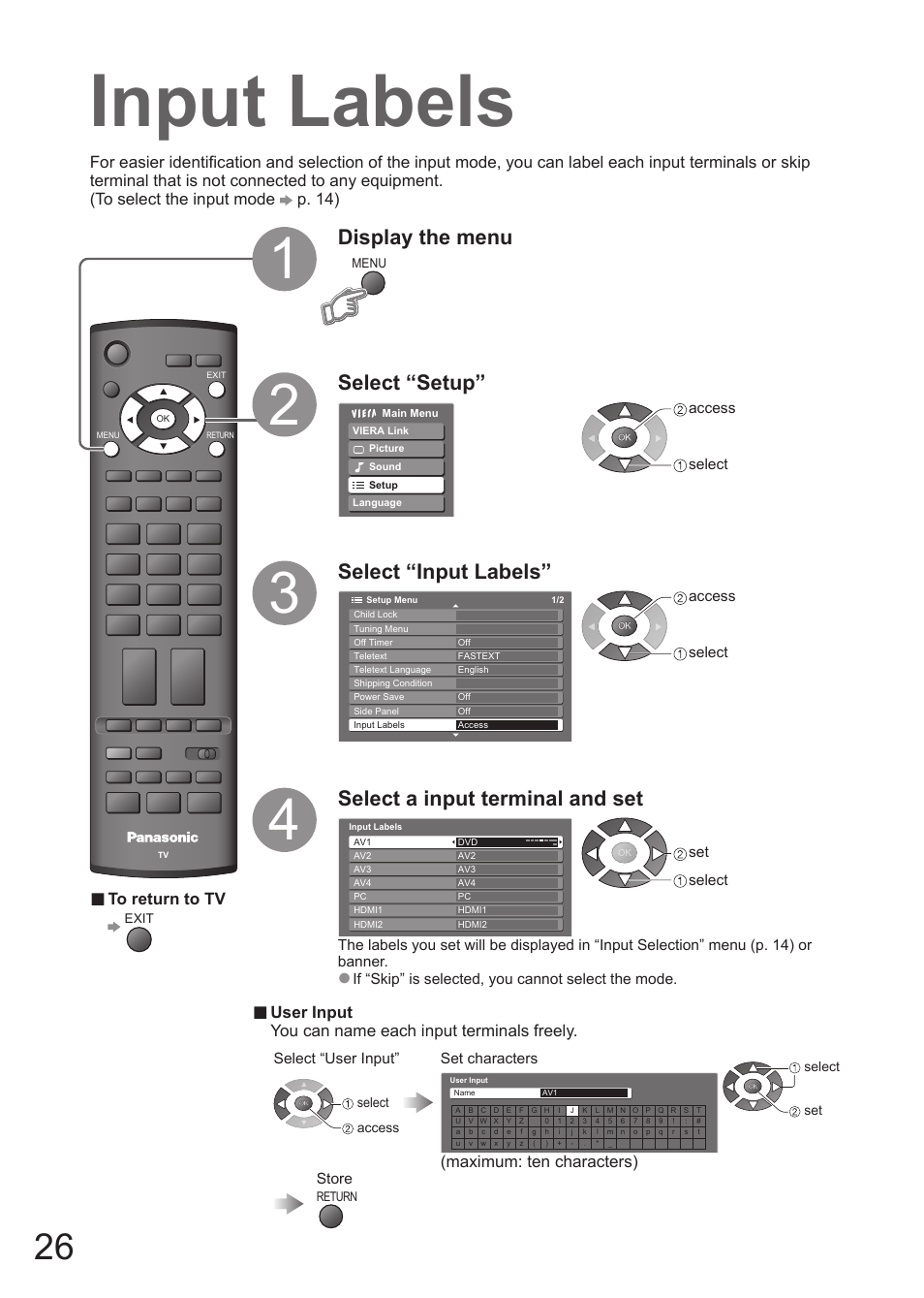 Input labels | Matsushita MBS0407S0 User Manual | Page 27 / 40