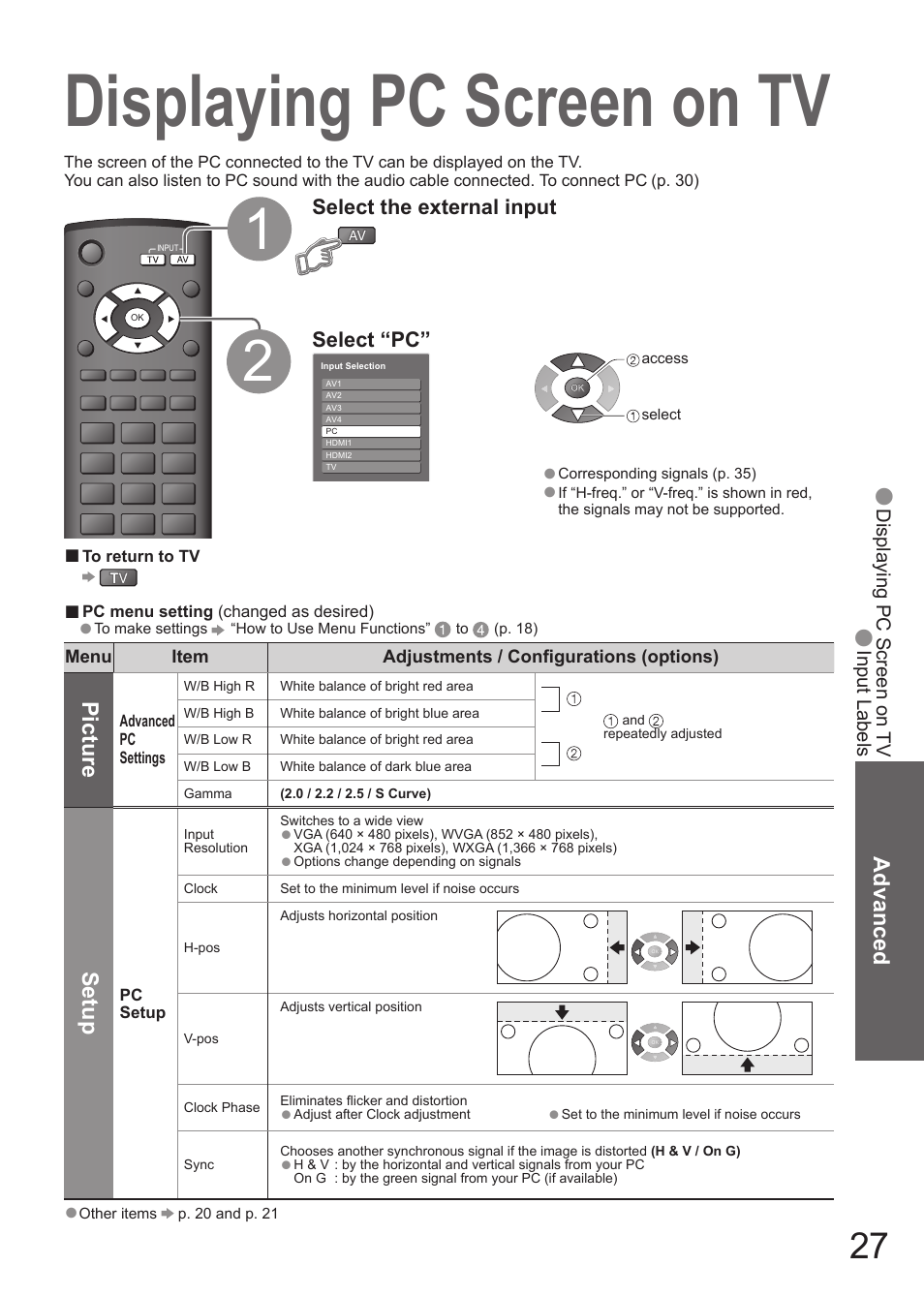 Displaying pc screen on tv | Matsushita MBS0407S0 User Manual | Page 28 / 40