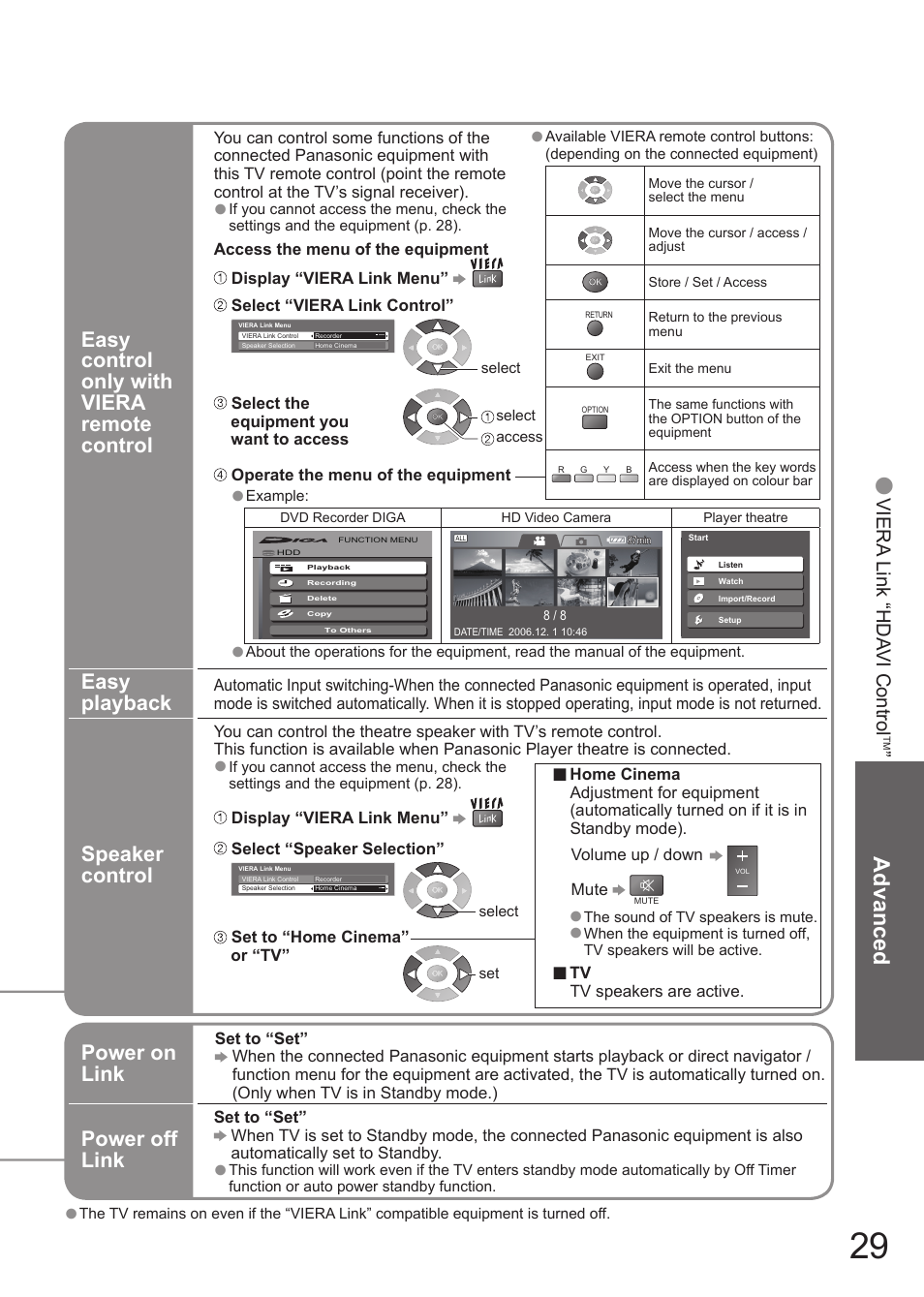 Viera link “ control, Advanced, Easy playback | Speaker control, Easy control only with viera remote control, Power on link, Power off link | Matsushita MBS0407S0 User Manual | Page 30 / 40
