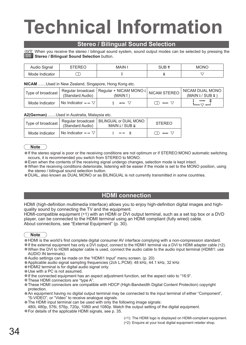 Technical information | Matsushita MBS0407S0 User Manual | Page 35 / 40