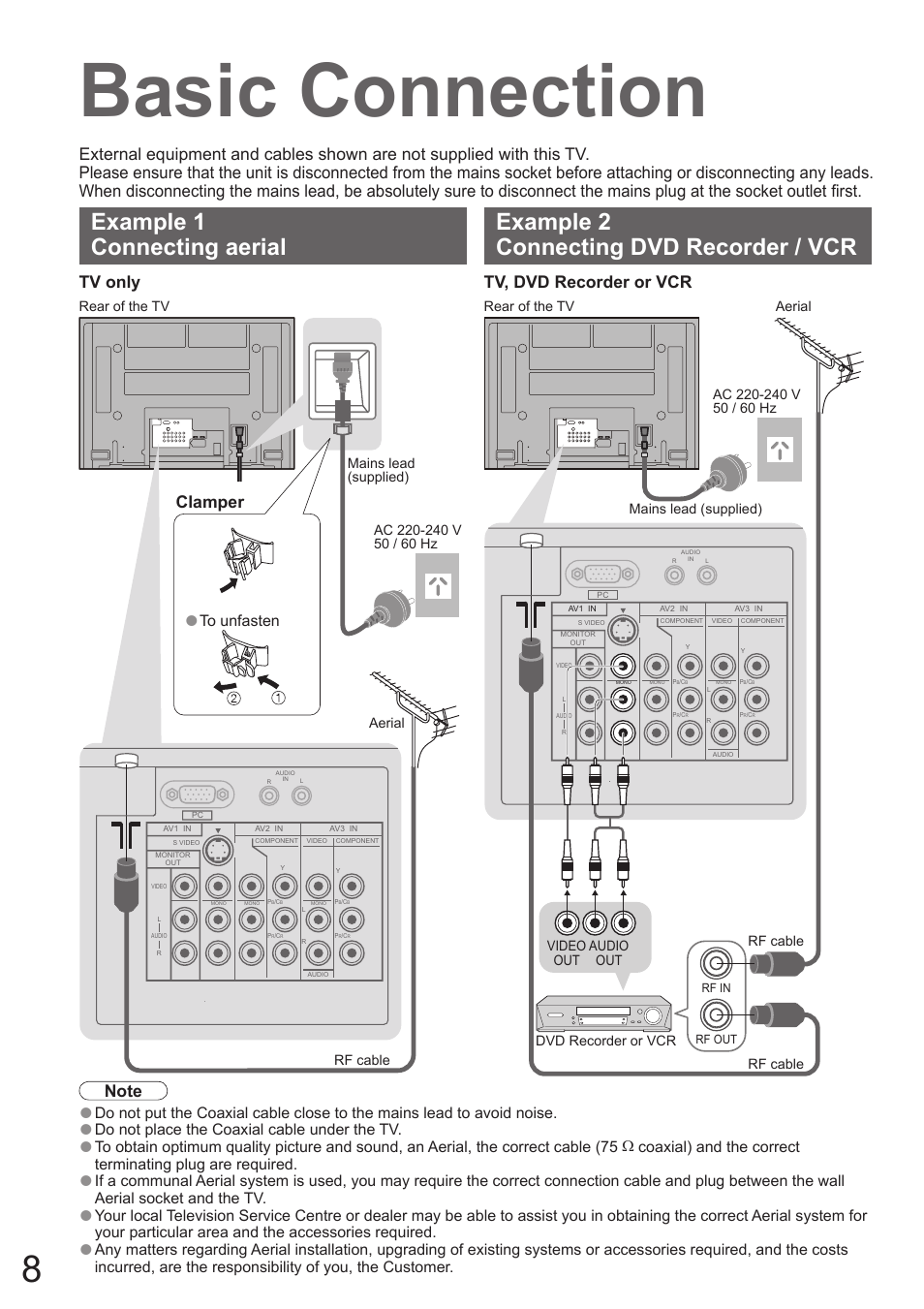 Basic connection, Tv only tv, dvd recorder or vcr, Clamper | Matsushita MBS0407S0 User Manual | Page 9 / 40