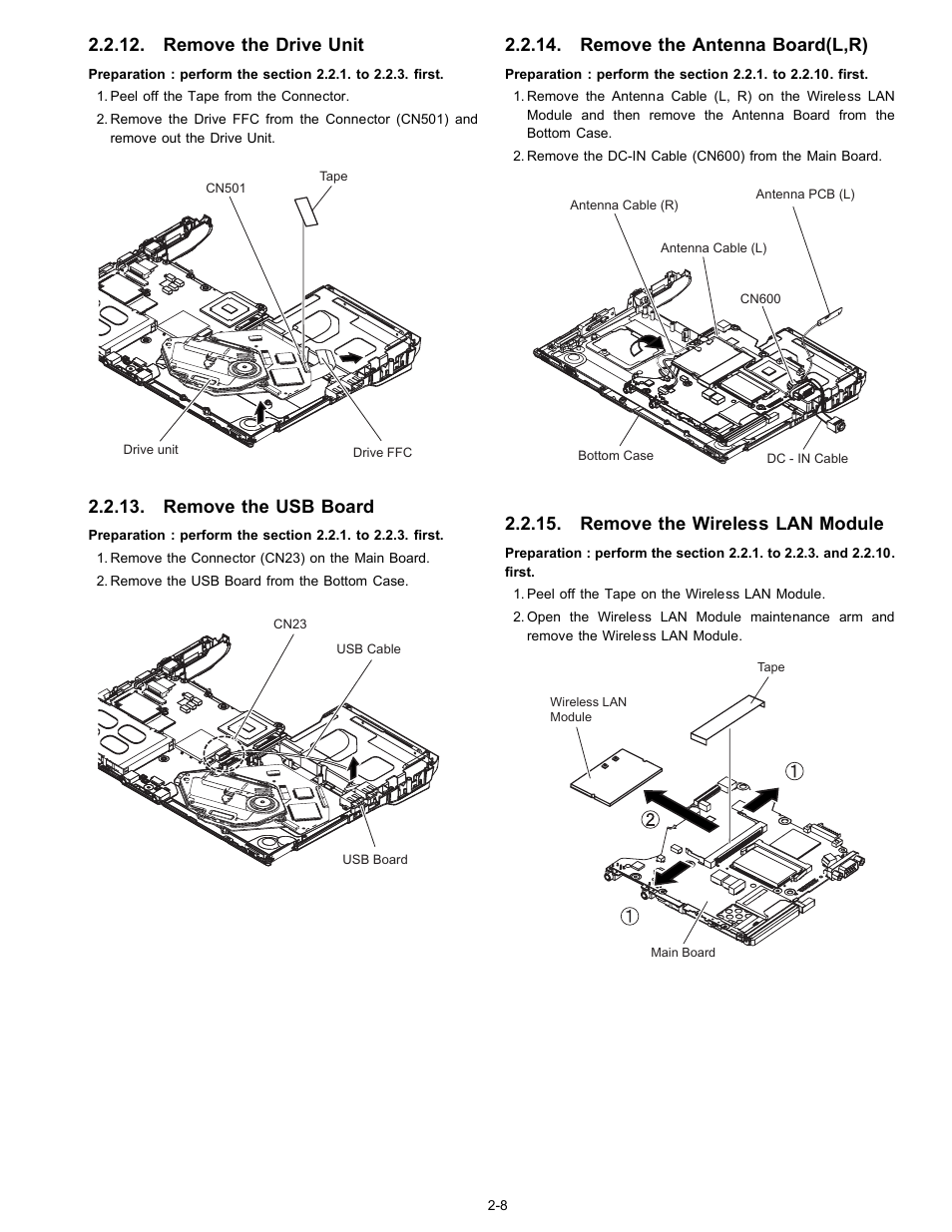 Remove the drive unit, Remove the usb board, Remove the antenna board(l,r) | Remove the wireless lan module | Matsushita CF-W4GWCZZ User Manual | Page 17 / 68