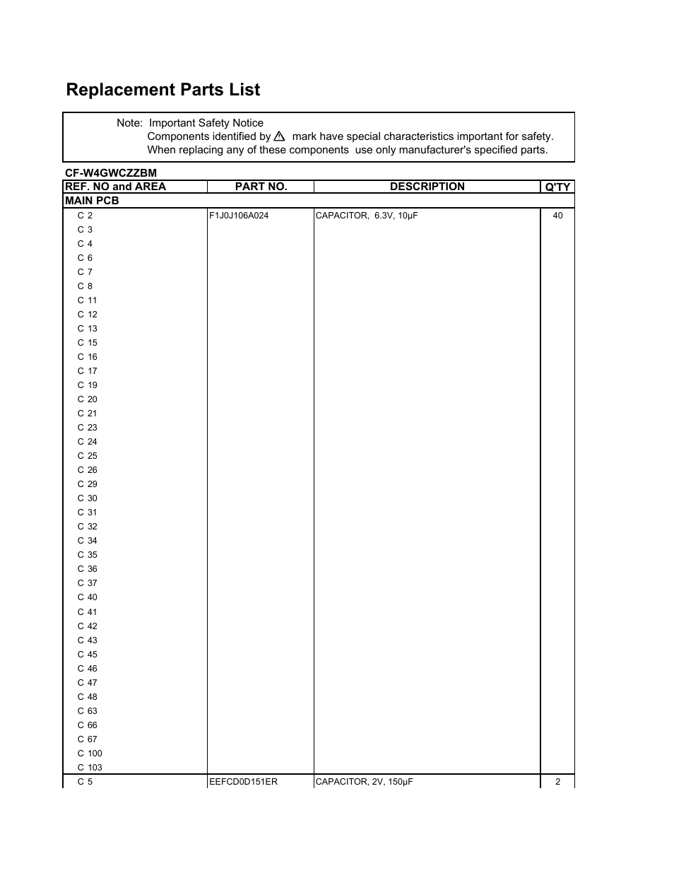 Replacement parts list | Matsushita CF-W4GWCZZ User Manual | Page 41 / 68