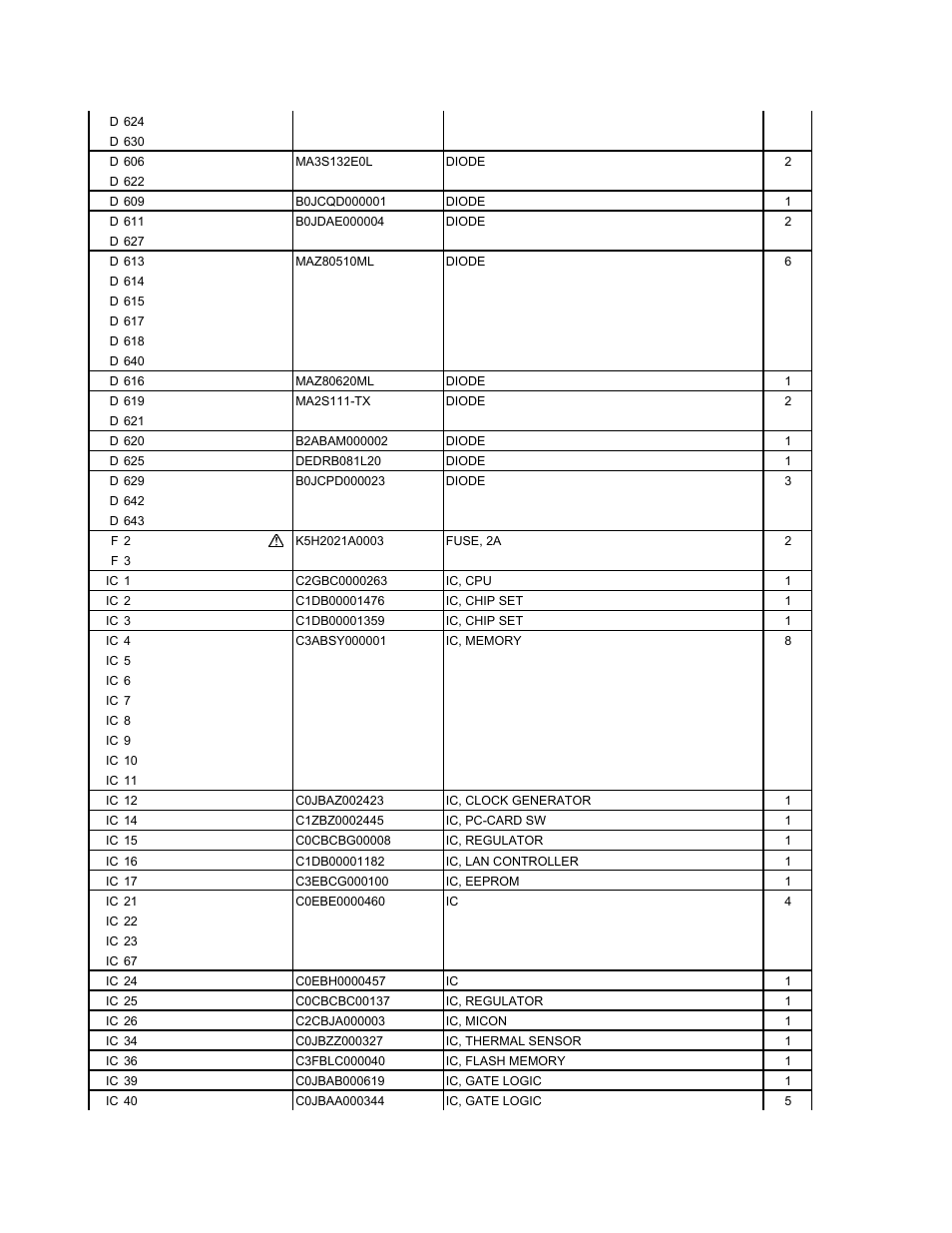 Matsushita CF-W4GWCZZ User Manual | Page 52 / 68