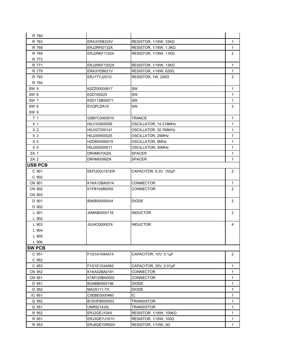 Matsushita CF-W4GWCZZ User Manual | Page 67 / 68