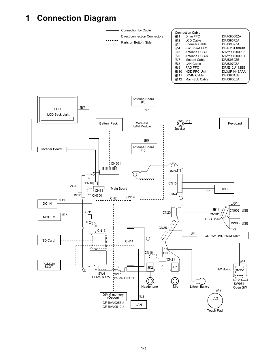 1 connection diagram | Matsushita CF-W4GWCZZ User Manual | Page 9 / 68