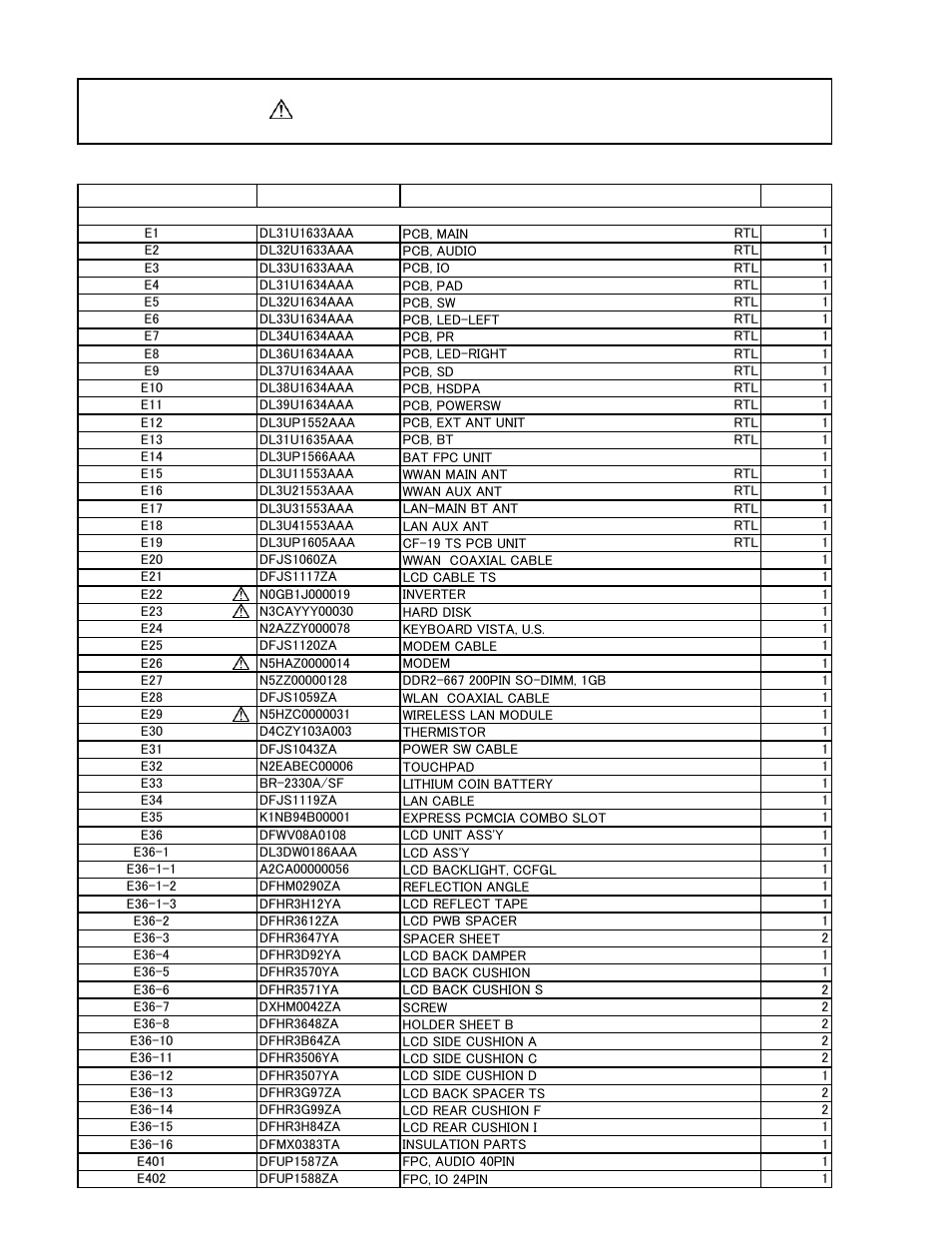 Replacement parts list | Matsushita CF-19FHGAX User Manual | Page 74 / 90