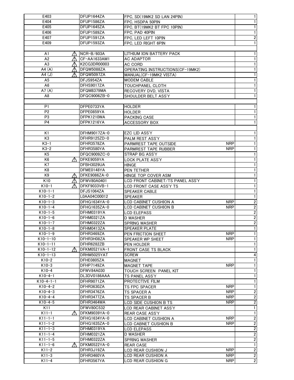 Matsushita CF-19FHGAX User Manual | Page 75 / 90
