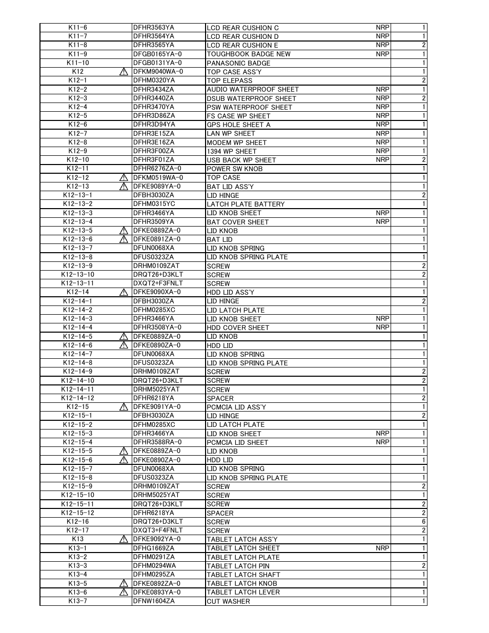 Matsushita CF-19FHGAX User Manual | Page 76 / 90