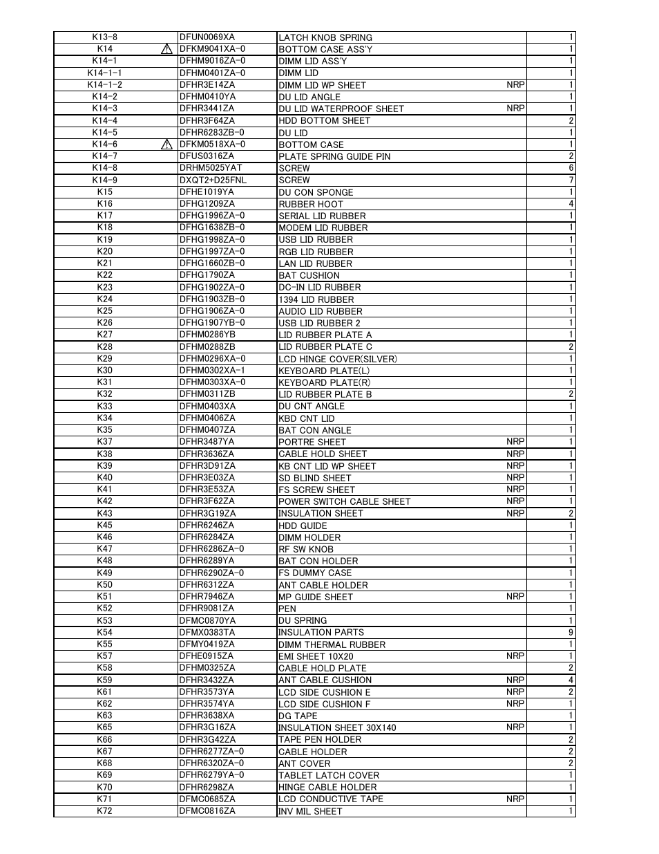 Matsushita CF-19FHGAX User Manual | Page 77 / 90