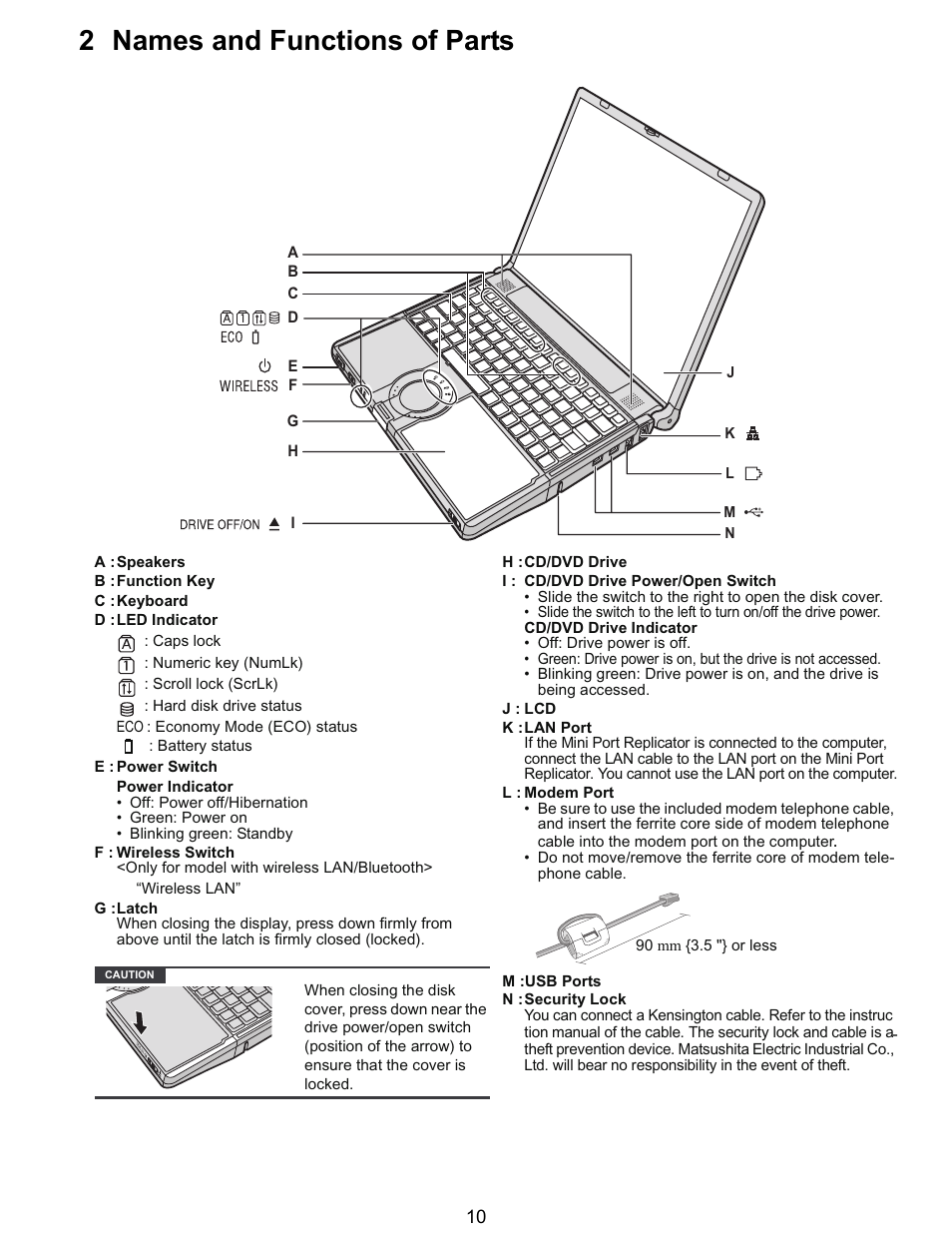 2 names and functions of parts | Matsushita CF-Y5LWVYZ 1 2 User Manual | Page 10 / 96