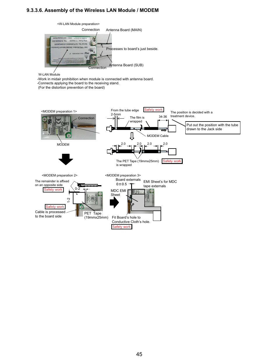 Assembly of the wireless lan module / modem | Matsushita CF-Y5LWVYZ 1 2 User Manual | Page 45 / 96