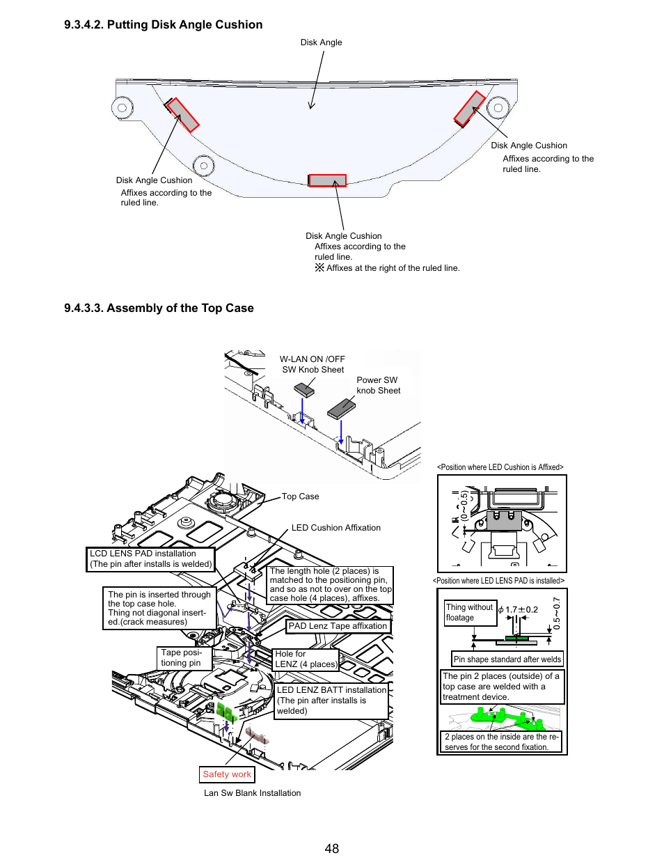 Matsushita CF-Y5LWVYZ 1 2 User Manual | Page 48 / 96