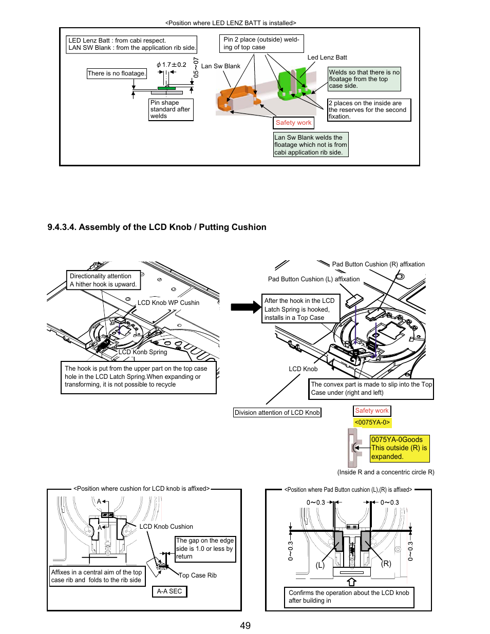 Assembly of the lcd knob / putting cushion | Matsushita CF-Y5LWVYZ 1 2 User Manual | Page 49 / 96