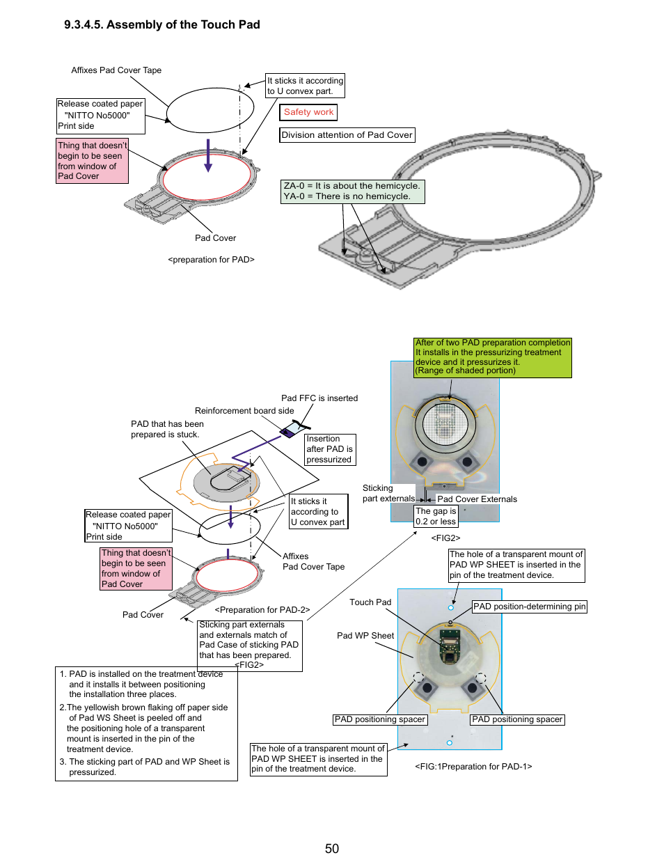 Assembly of the touch pad | Matsushita CF-Y5LWVYZ 1 2 User Manual | Page 50 / 96