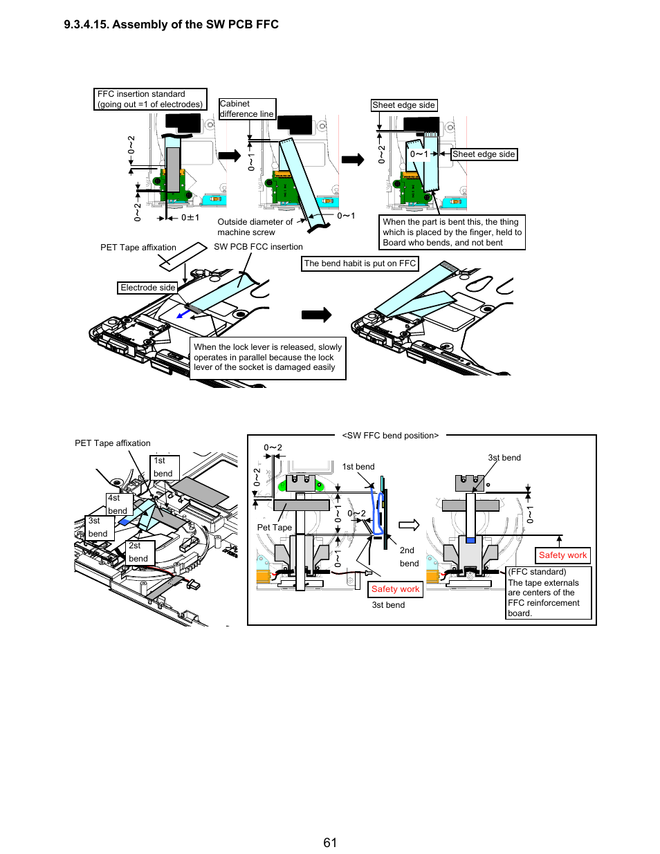 Assembly of the sw pcb ffc | Matsushita CF-Y5LWVYZ 1 2 User Manual | Page 61 / 96