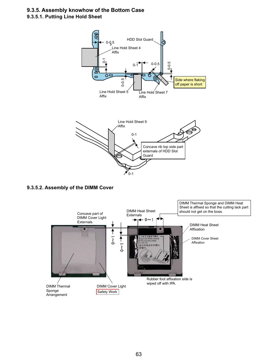 Putting line hold sheet, Assembly of the dimm cover | Matsushita CF-Y5LWVYZ 1 2 User Manual | Page 63 / 96