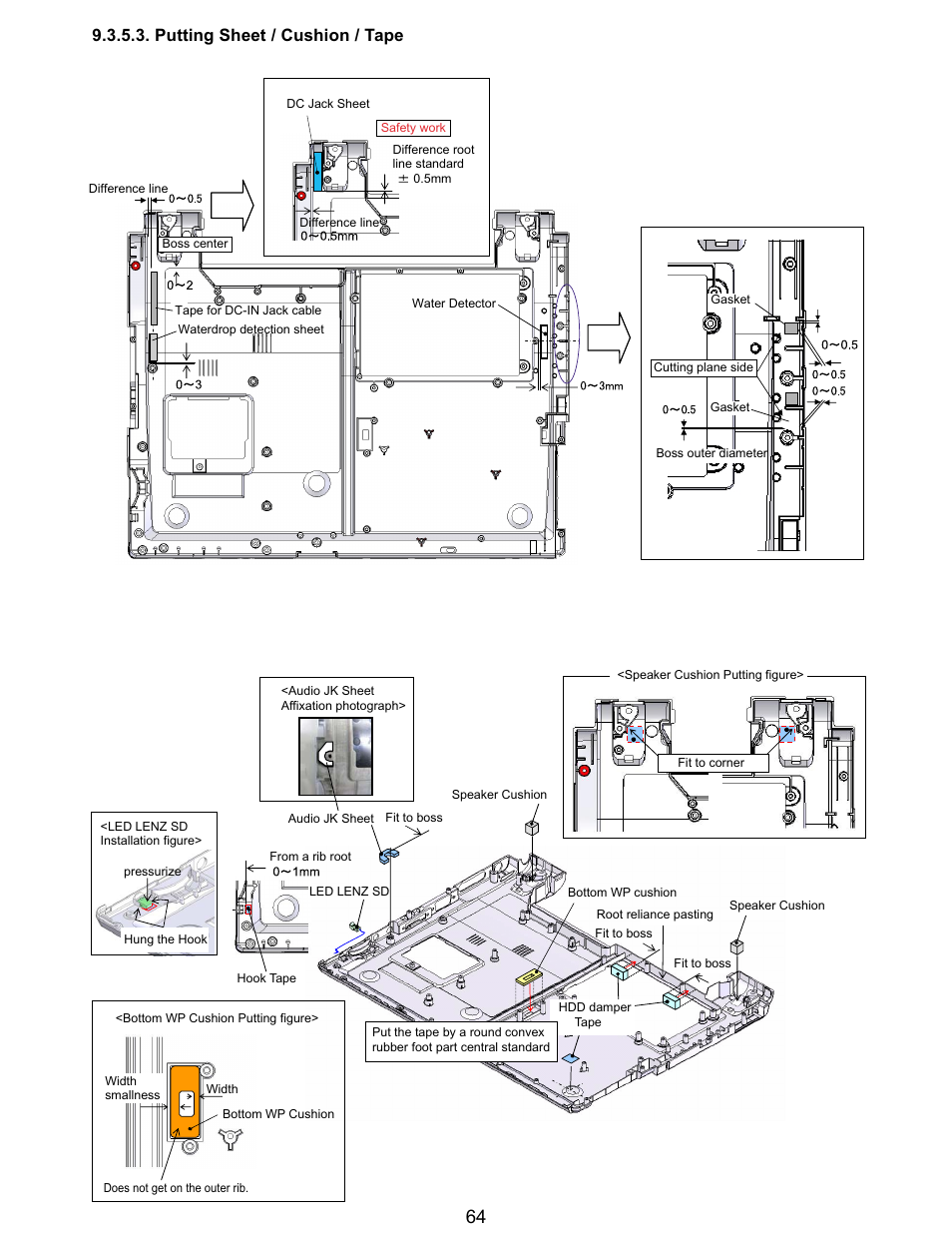 Putting sheet / cushion / tape | Matsushita CF-Y5LWVYZ 1 2 User Manual | Page 64 / 96