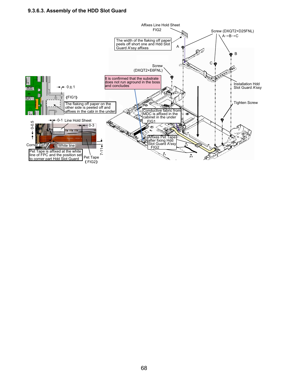 Assembly of the hdd slot guard | Matsushita CF-Y5LWVYZ 1 2 User Manual | Page 68 / 96