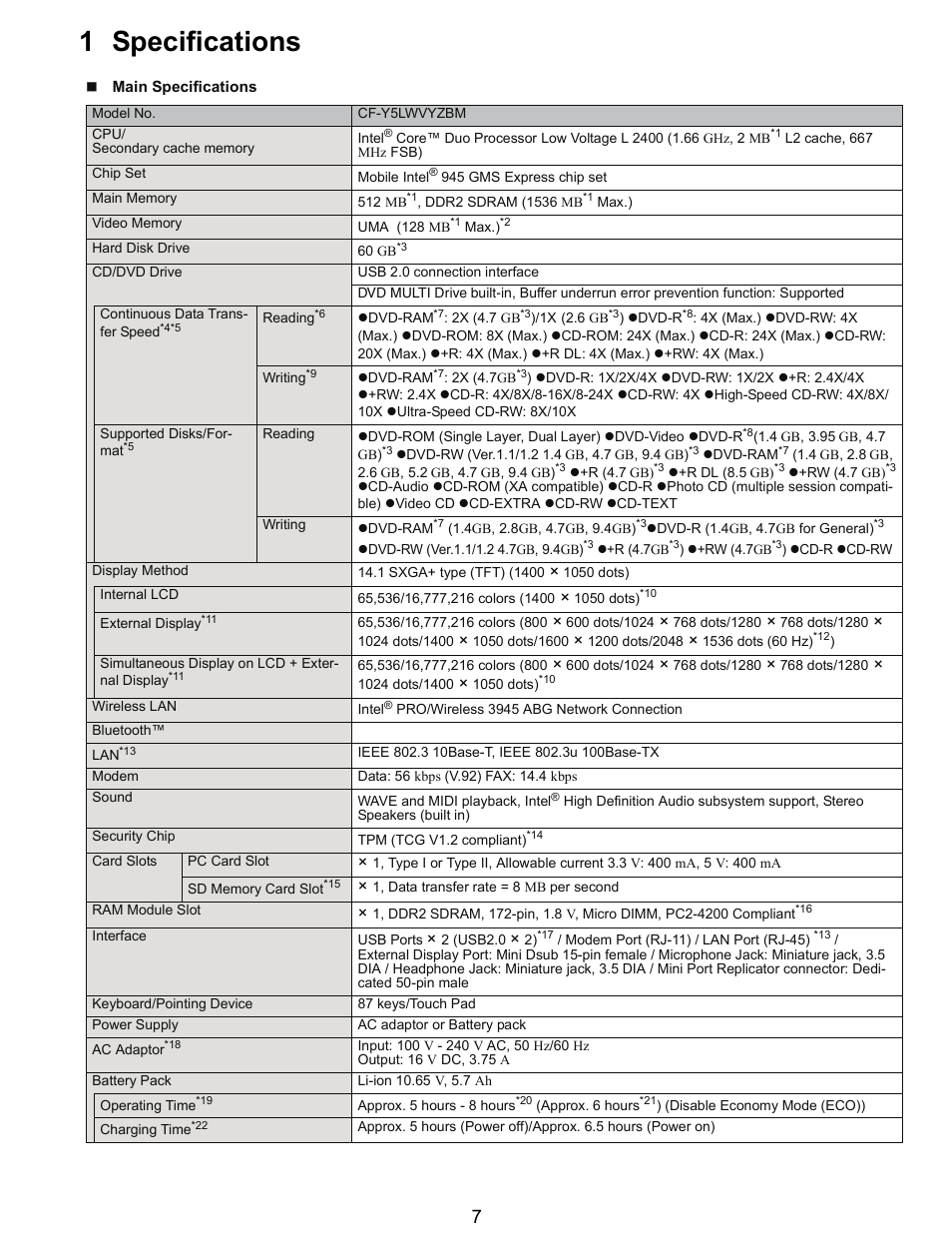 1 specifications | Matsushita CF-Y5LWVYZ 1 2 User Manual | Page 7 / 96
