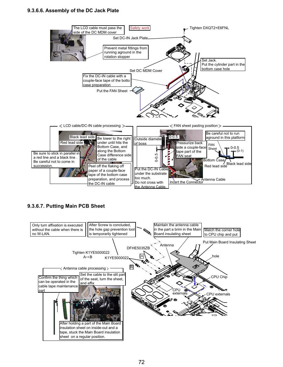 Assembly of the dc jack plate, Putting main pcb sheet | Matsushita CF-Y5LWVYZ 1 2 User Manual | Page 72 / 96