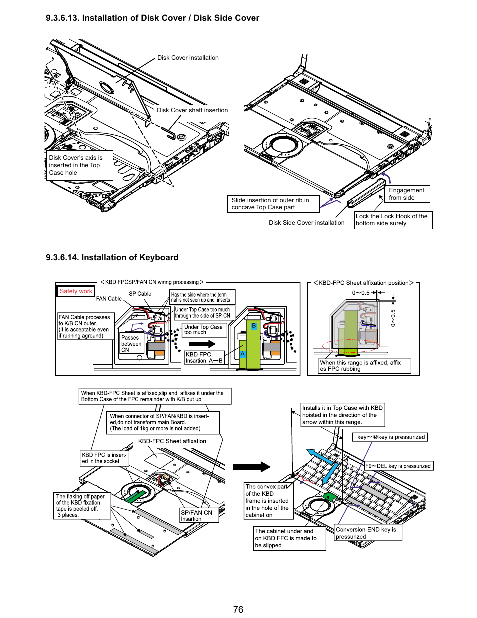 Installation of disk cover / disk side cover, Installation of keyboard | Matsushita CF-Y5LWVYZ 1 2 User Manual | Page 76 / 96