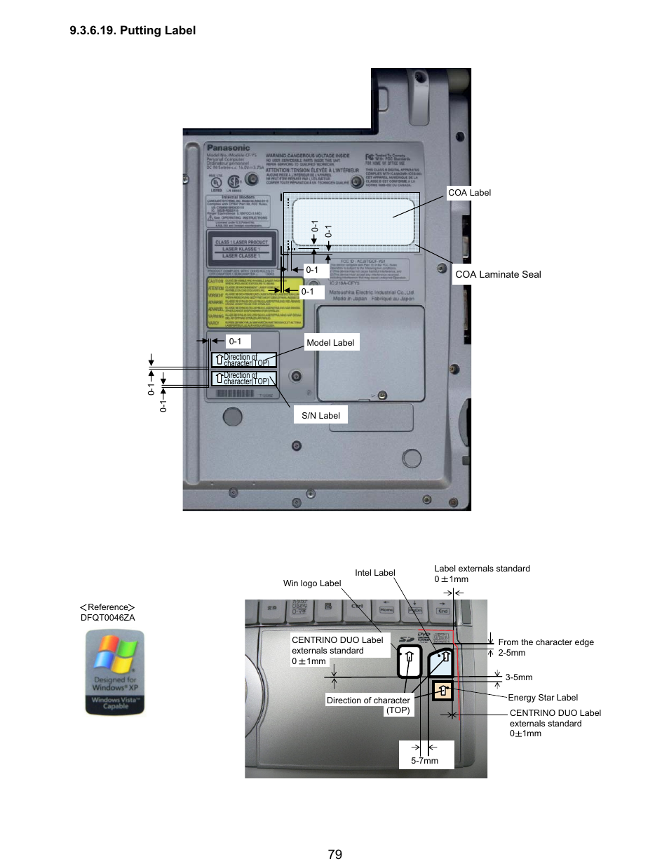 Putting label | Matsushita CF-Y5LWVYZ 1 2 User Manual | Page 79 / 96
