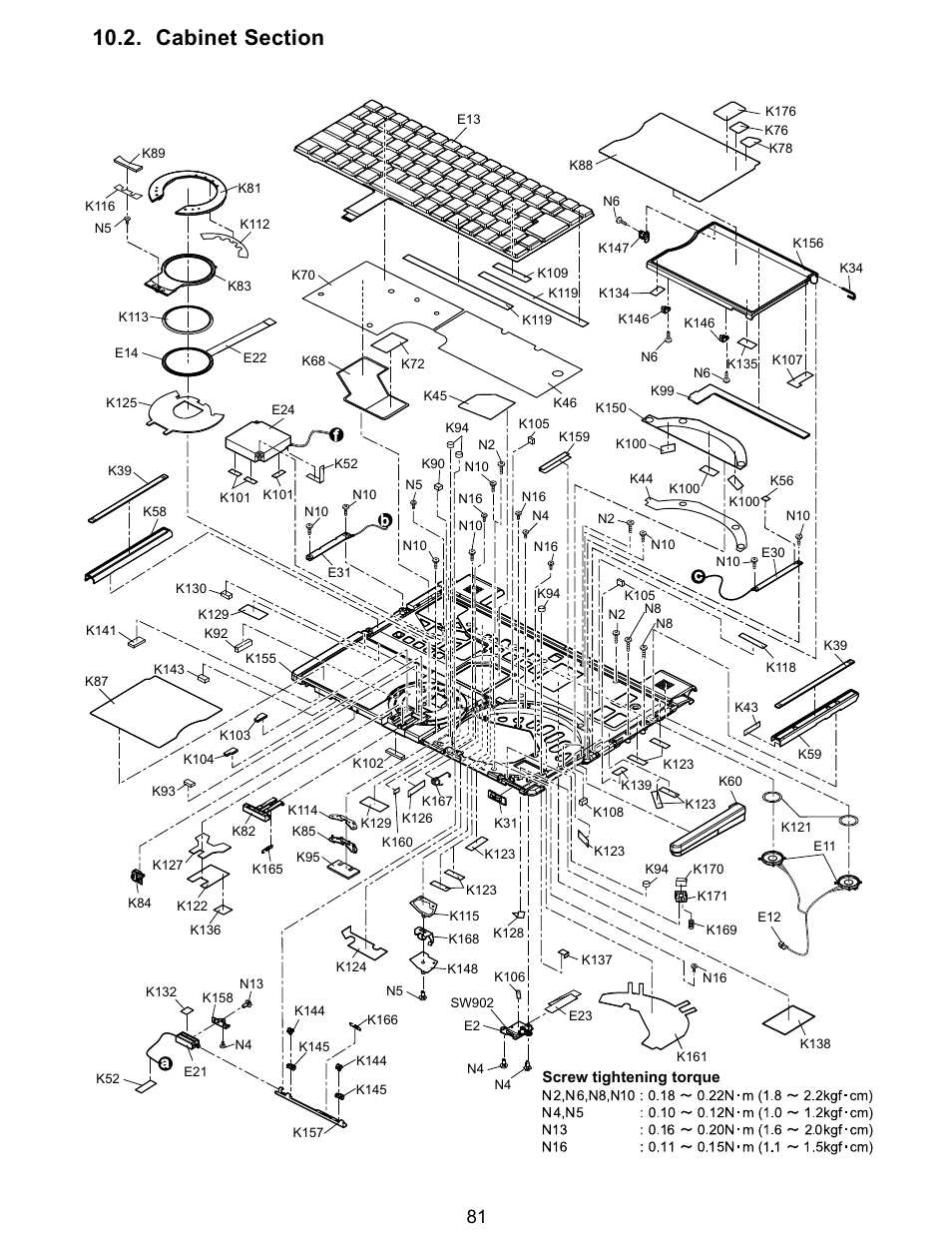 Matsushita CF-Y5LWVYZ 1 2 User Manual | Page 81 / 96