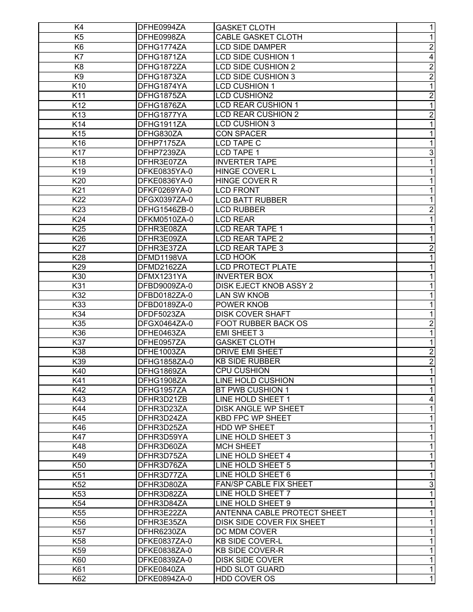 Matsushita CF-Y5LWVYZ 1 2 User Manual | Page 84 / 96
