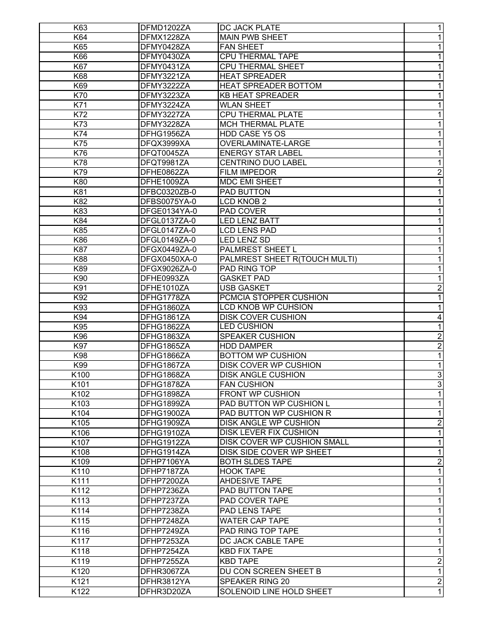 Matsushita CF-Y5LWVYZ 1 2 User Manual | Page 85 / 96