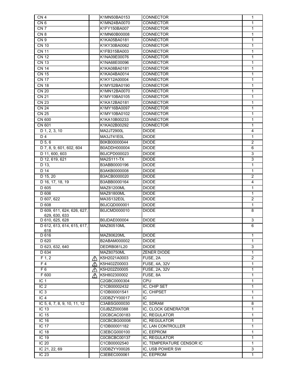 Matsushita CF-Y5LWVYZ 1 2 User Manual | Page 90 / 96
