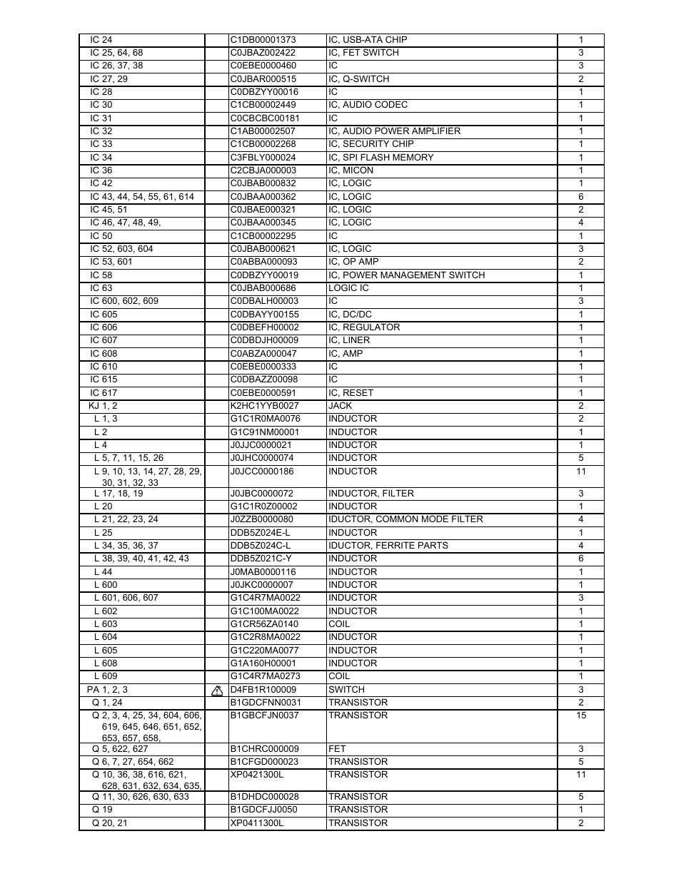 Matsushita CF-Y5LWVYZ 1 2 User Manual | Page 91 / 96