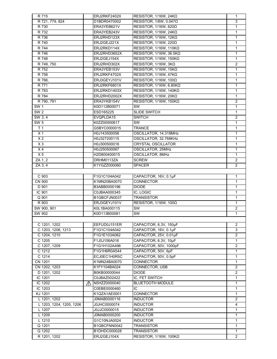 Matsushita CF-Y5LWVYZ 1 2 User Manual | Page 95 / 96