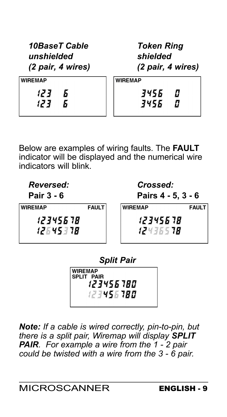 Microtest MICROSCANNER User Manual | Page 9 / 20