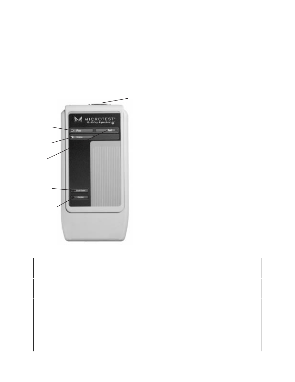 High voltage protection, Way injector+/2-way injector led indicators | Microtest TSB-67 - 568A Annex E User Manual | Page 6 / 61